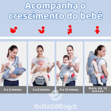 Carregar imagem no visualizador da galeria, Canguru Ergonômico Multifuncional Para Bebê - BabyNest
